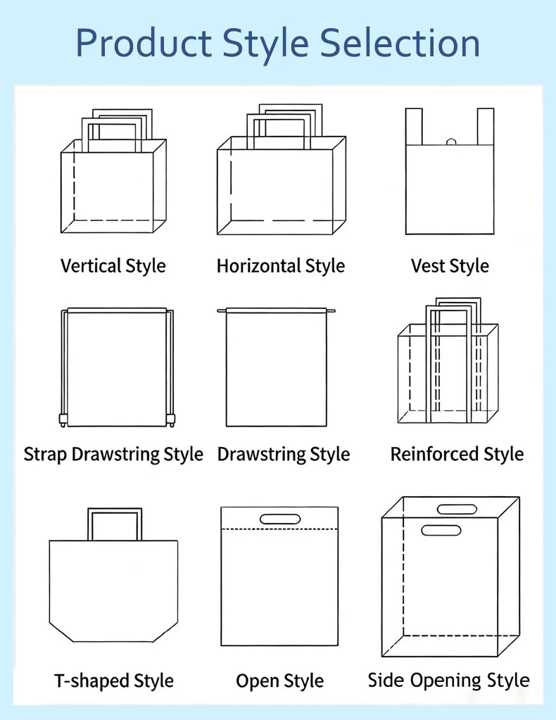 Vintage Dupont Paper Bag